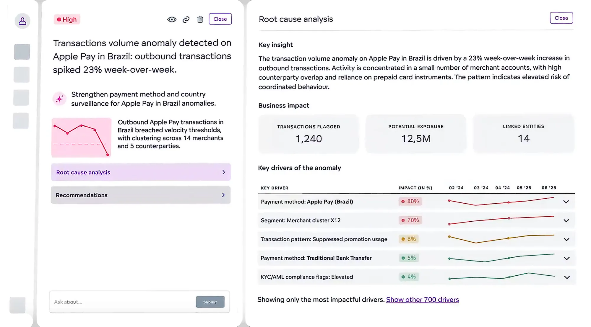 Anomaly detection & root cause analytics in an agentic analytics solution Anomaly detection & root cause analytics in an agentic analytics solution