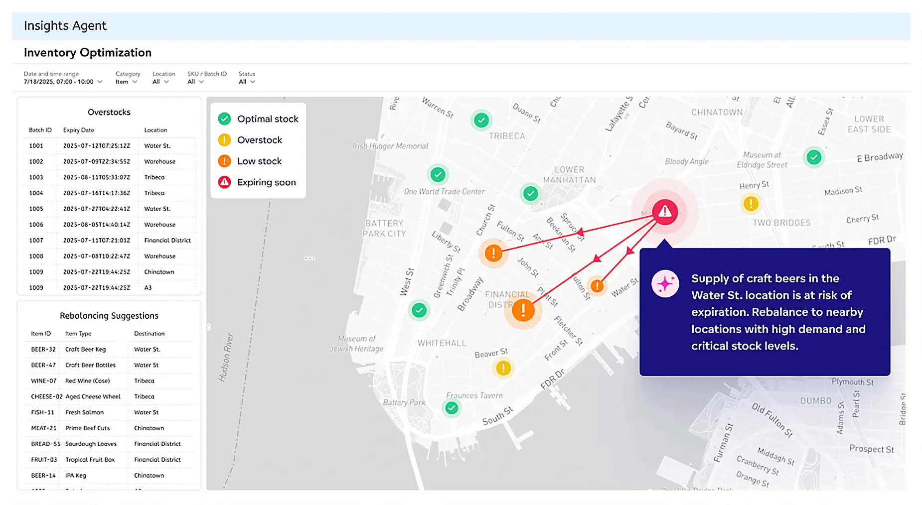 Modernizing your BI infrastructure enables reliable intelligent features Modernizing your BI infrastructure enables reliable intelligent features