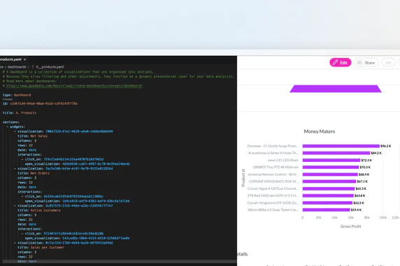 Analytics as Code: Develop and Deploy BI with Git