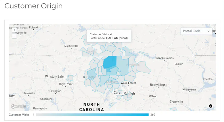 Center Edge dashboard