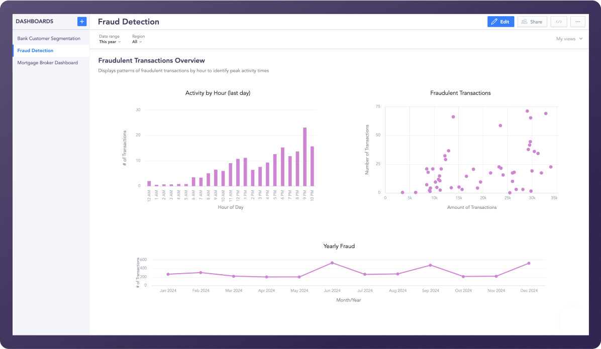 Fraud detection