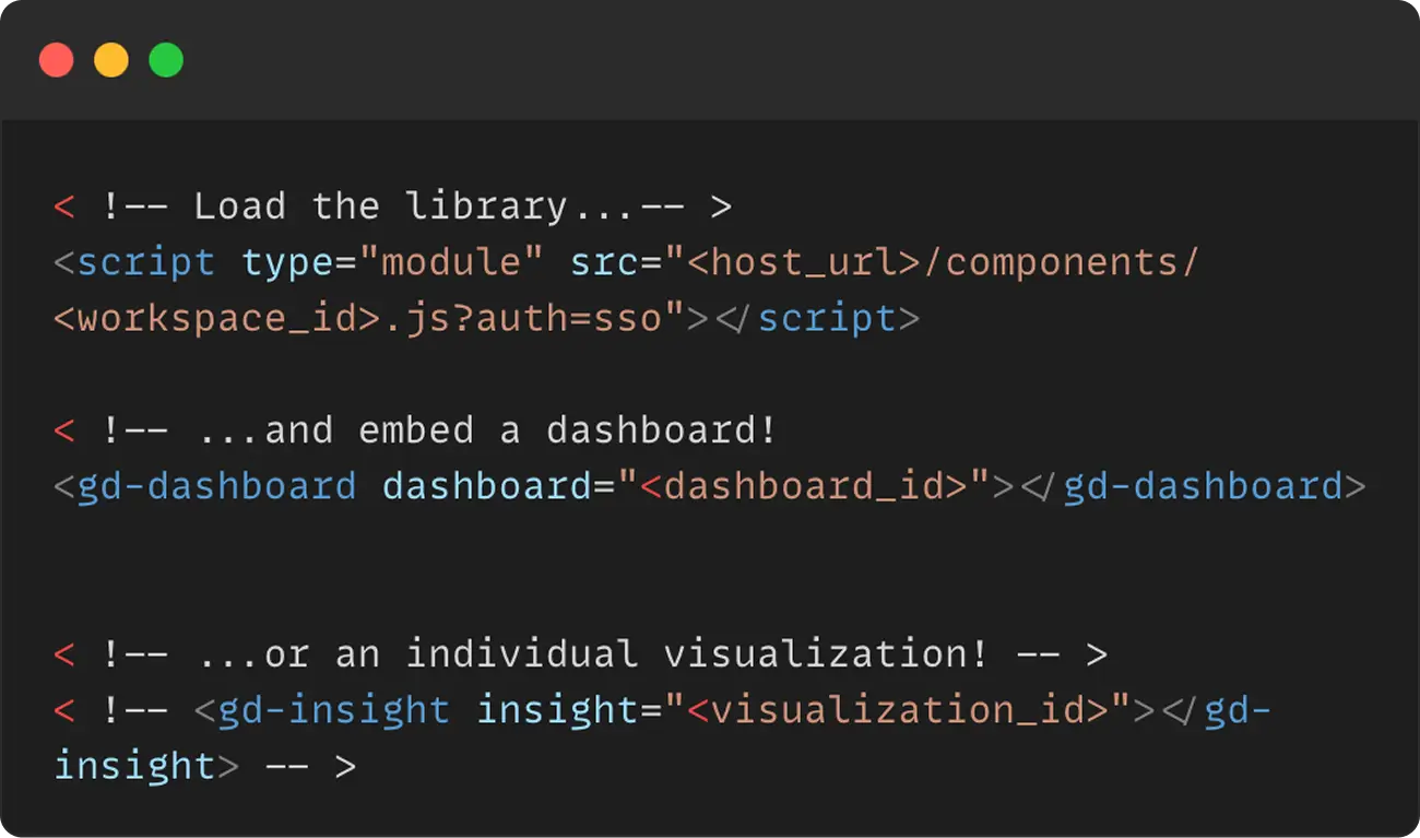 Web Components